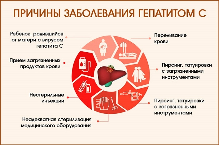 Изображение новости